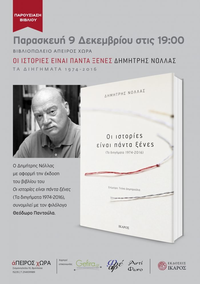 Δημήτρης Νόλλας